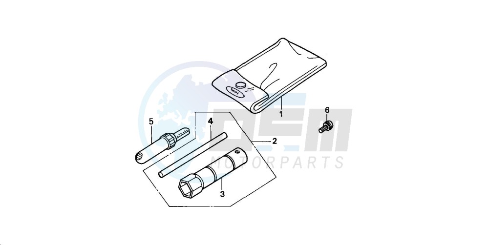 TOOLS blueprint