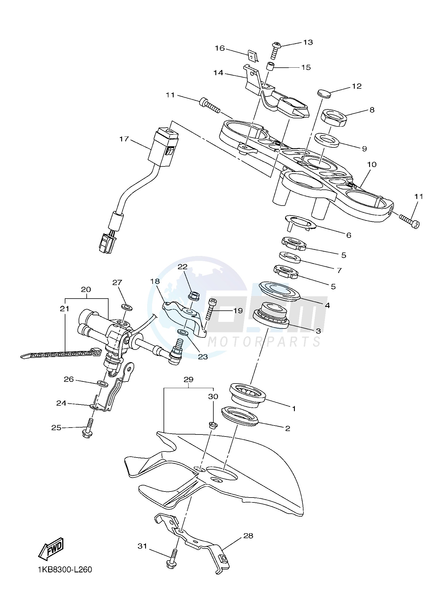 STEERING blueprint