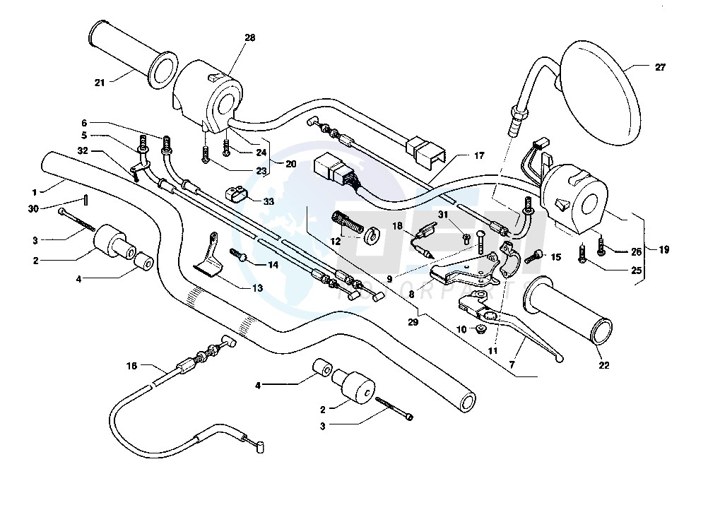 HANDLEBAR-DRIVE CONTROLS image