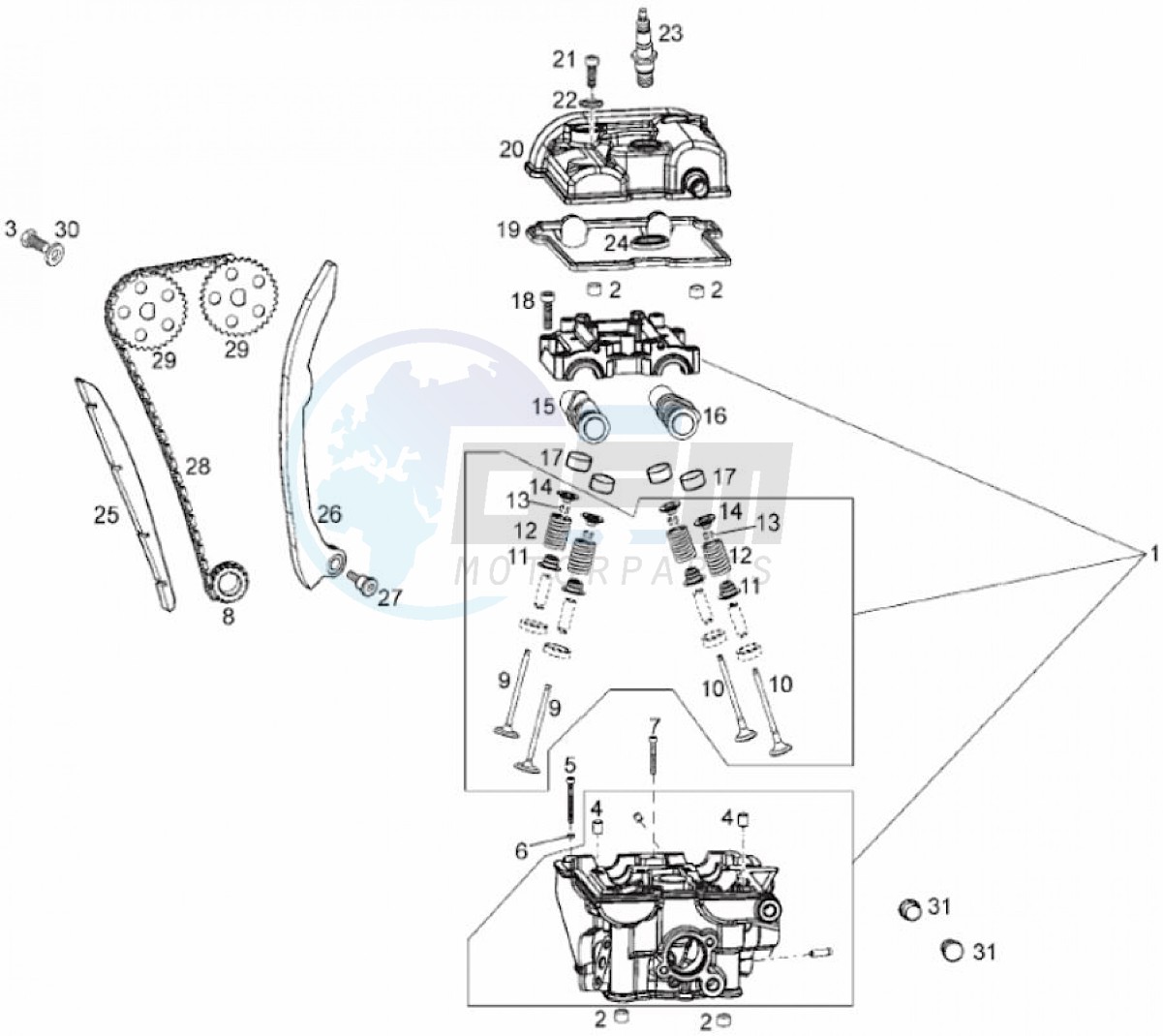 Cylinder head (Positions) image