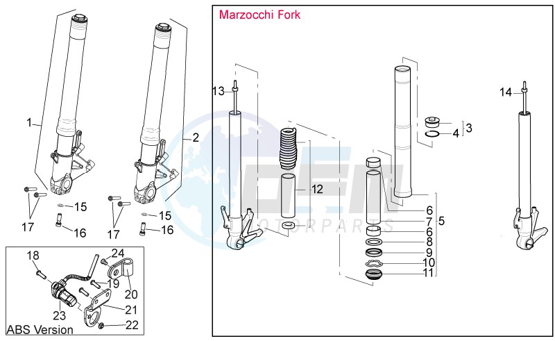 Fron fork II blueprint