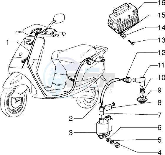 Electrical devices image