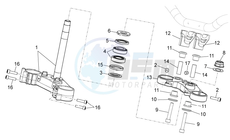 Steering image