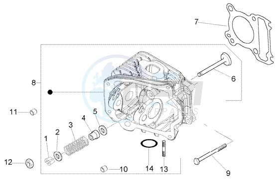 Cylinder head - Valves image