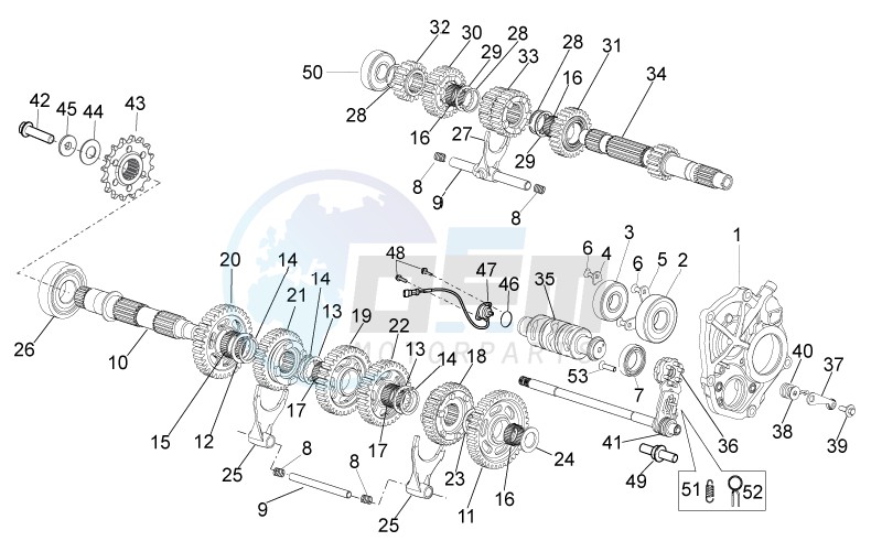 Gear box image