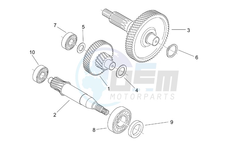 Reduction blueprint