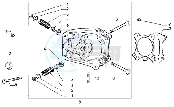 Cylinder head - Valves image