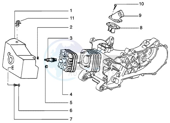 Cylinder head - Cooling hood - Inlet and induction pipe image