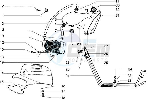 Installation de refroidissement blueprint