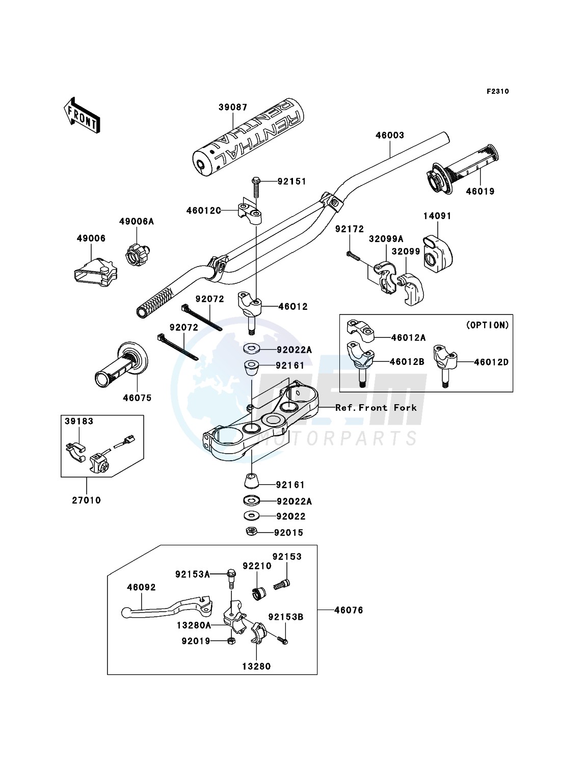 Handlebar blueprint