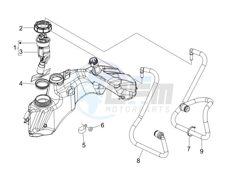 Supply system image