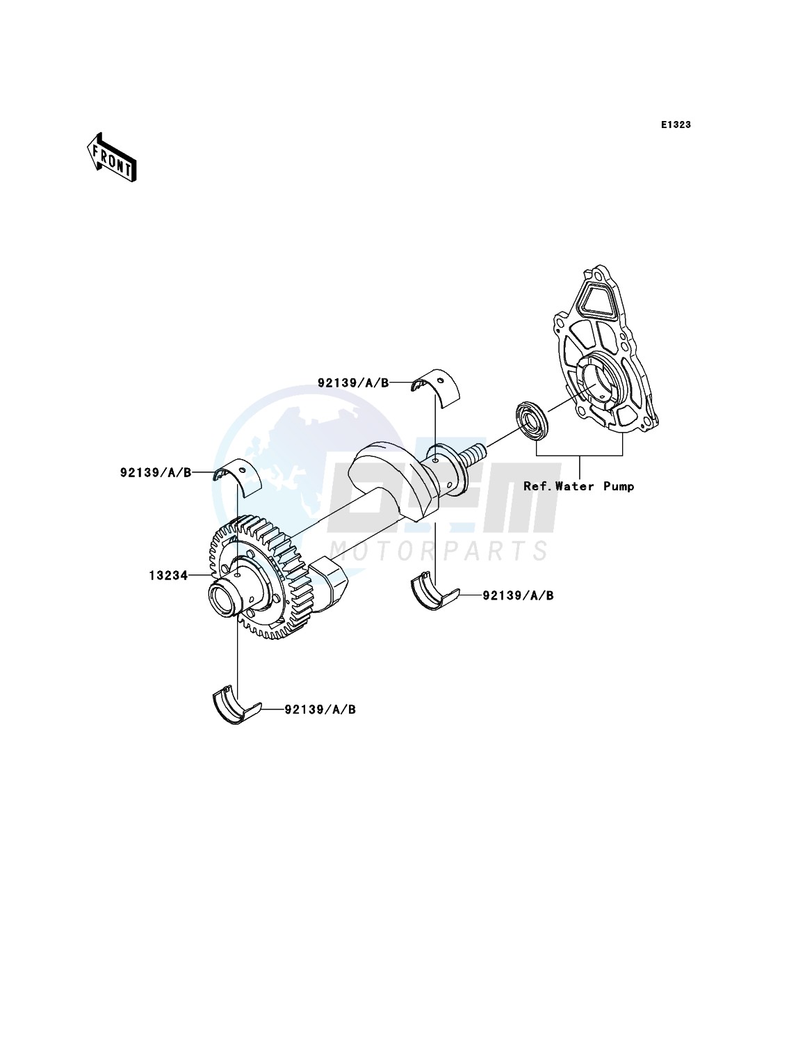 Balancer image