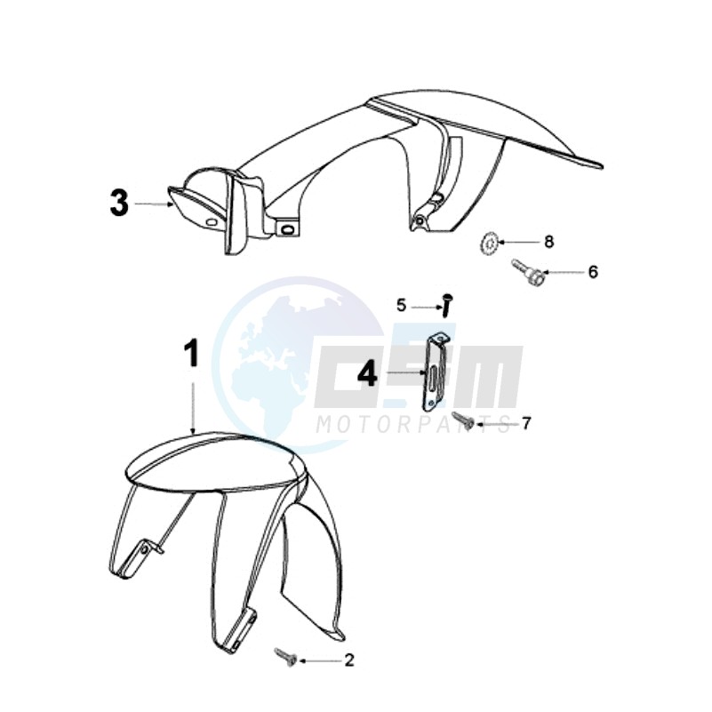 FENDERS blueprint