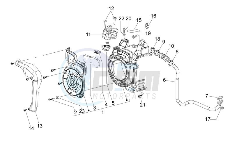 Secondary air blueprint