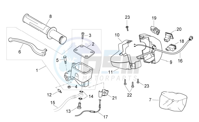 RH controls image