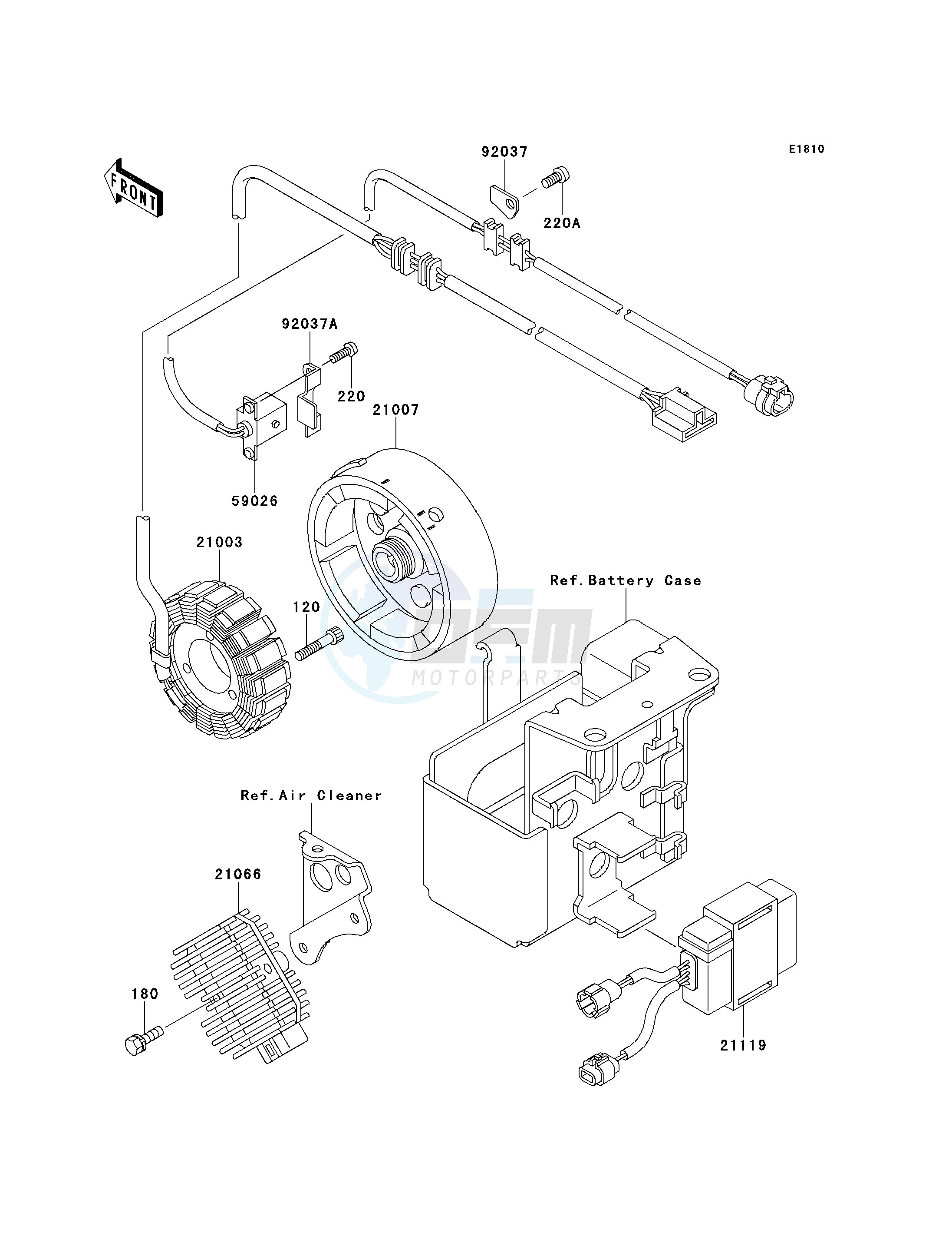 GENERATOR blueprint