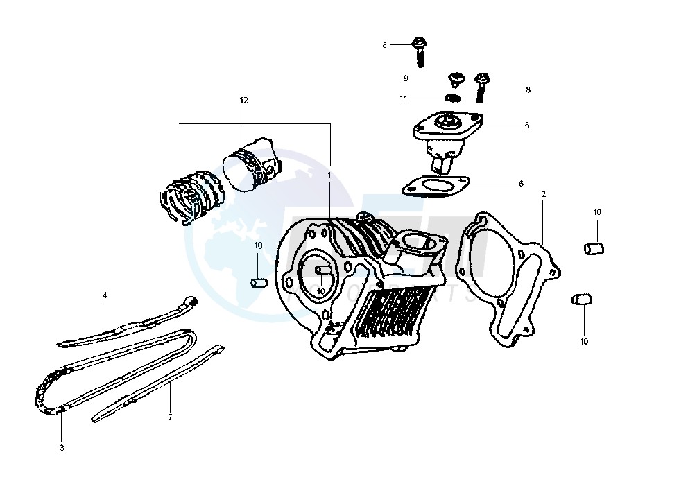 CYLINDER blueprint