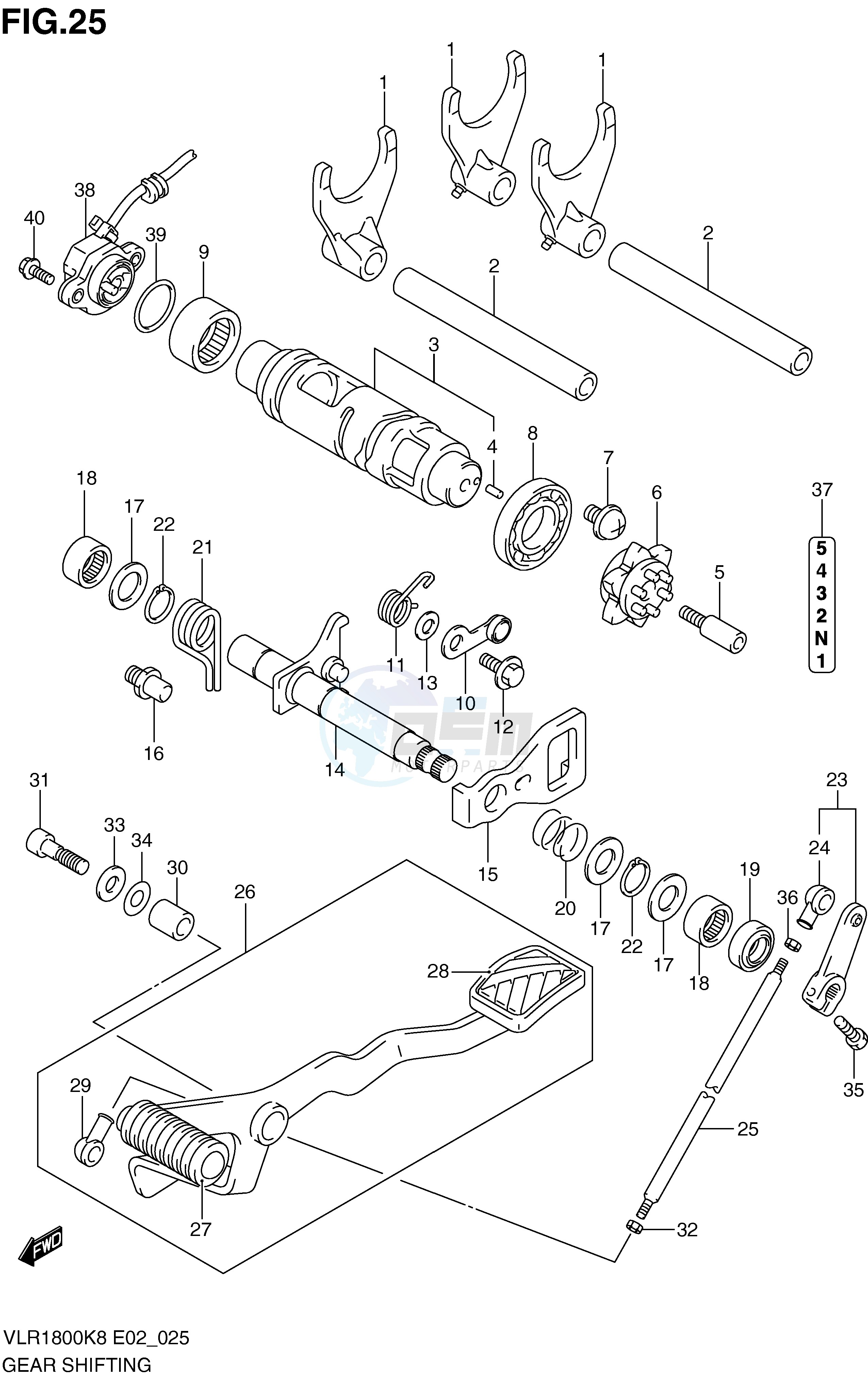 GEAR SHIFTING image