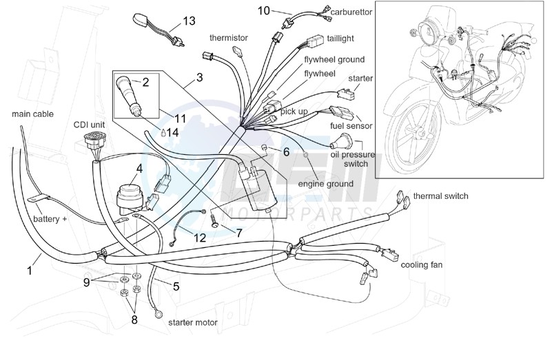 Electrical system II image