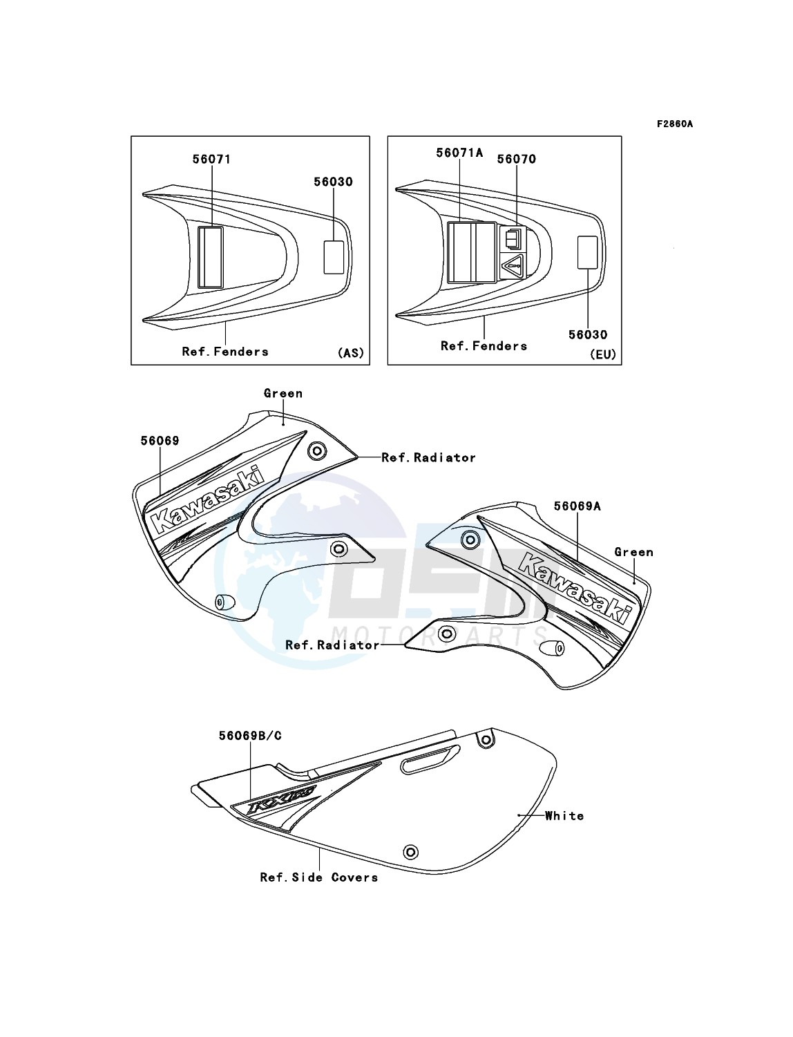 Labels image