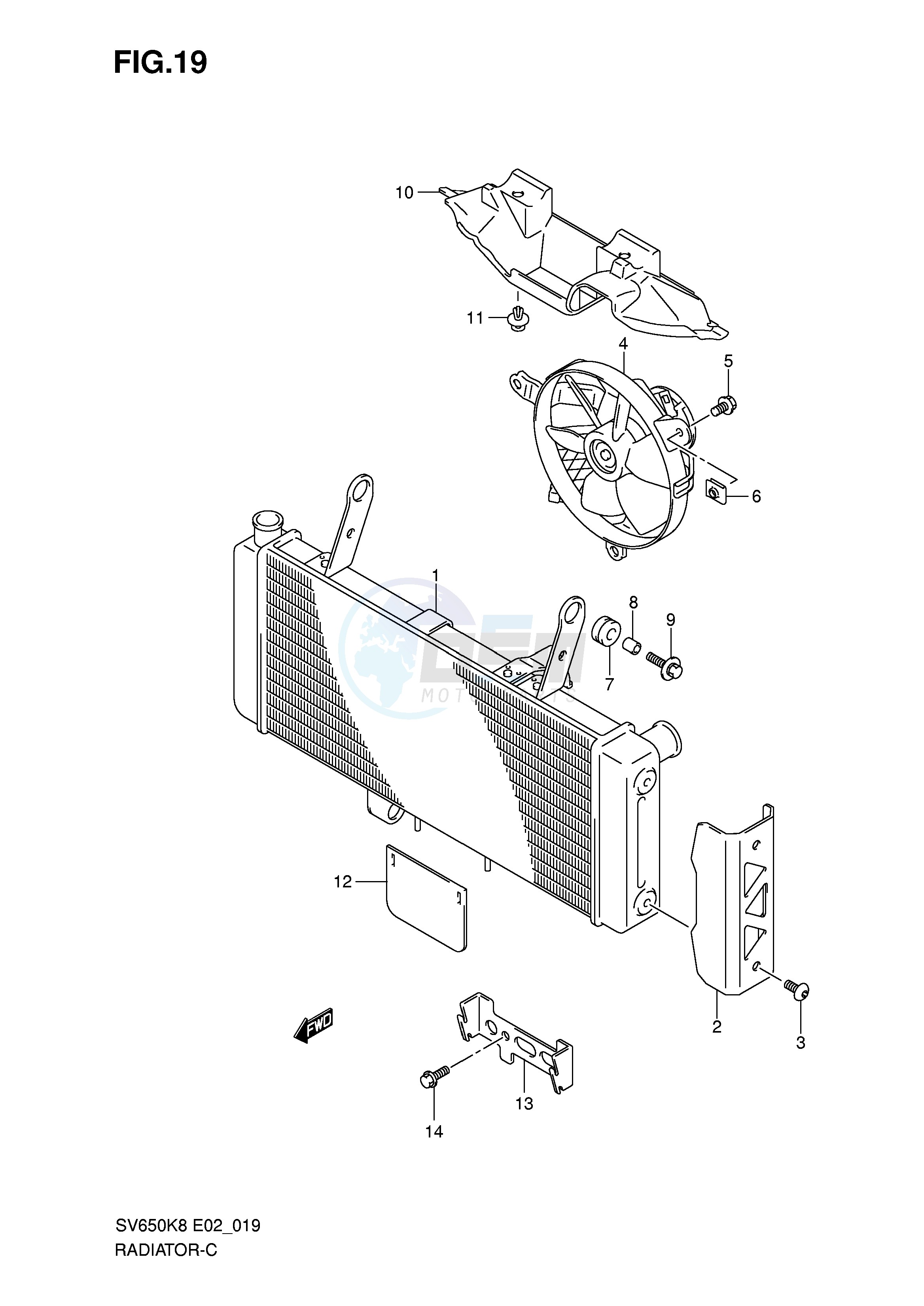 RADIATOR image