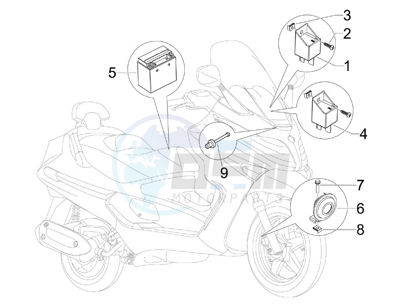 Remote control switches - Battery - Horn image