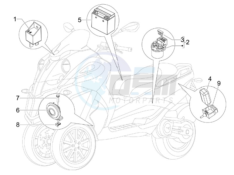 Remote control switches - Battery - Horn image