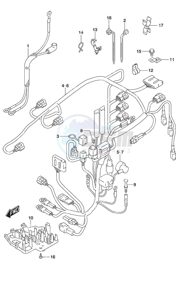 Harness blueprint