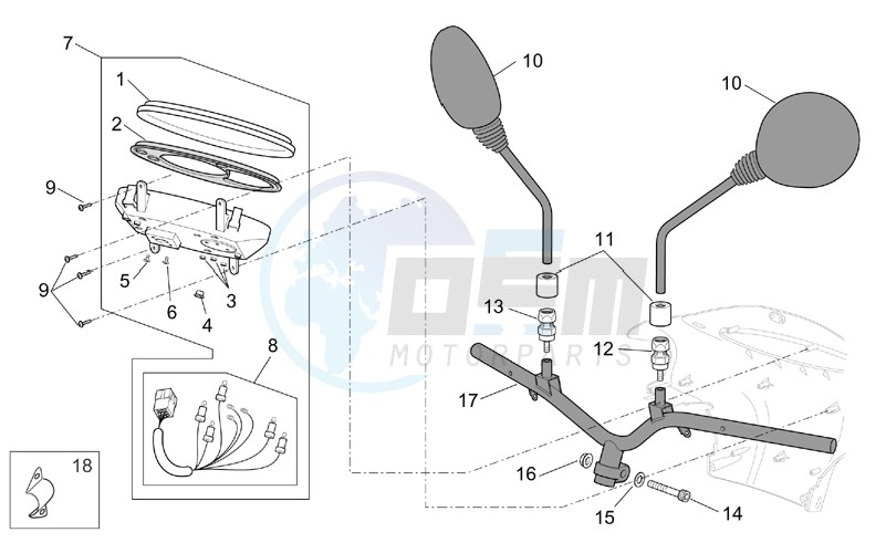 Handlebar - Dashboard blueprint