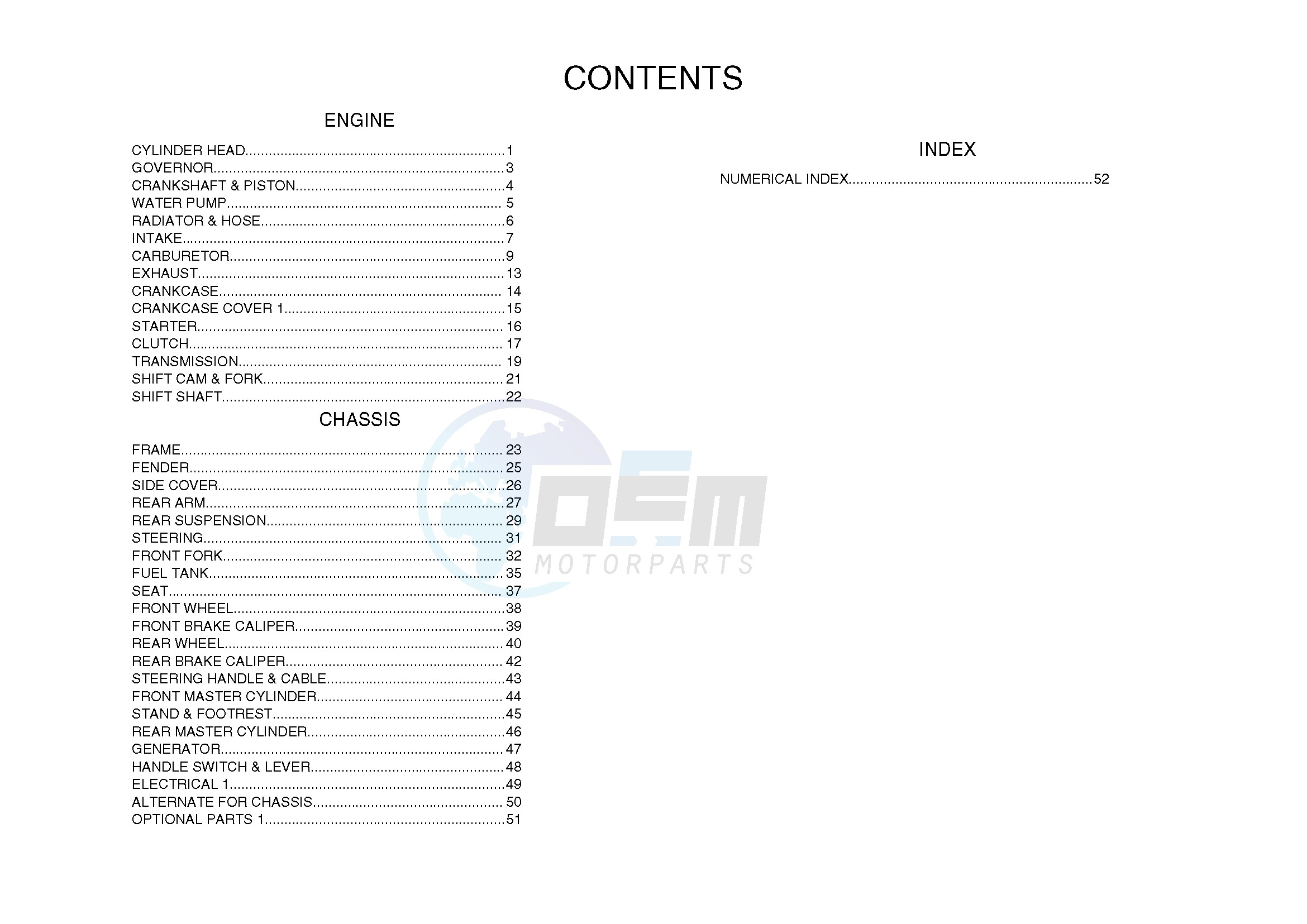 .6-Content blueprint