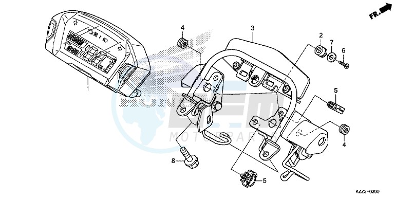 METER blueprint