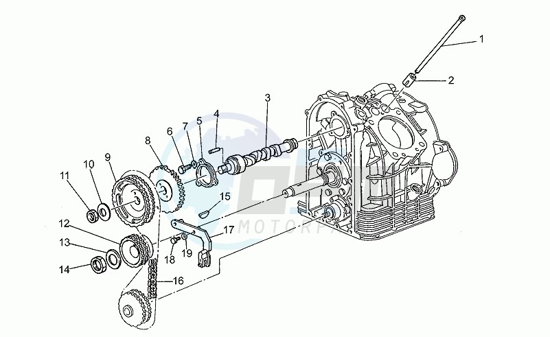 Timing system image