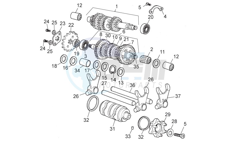 Gear box blueprint