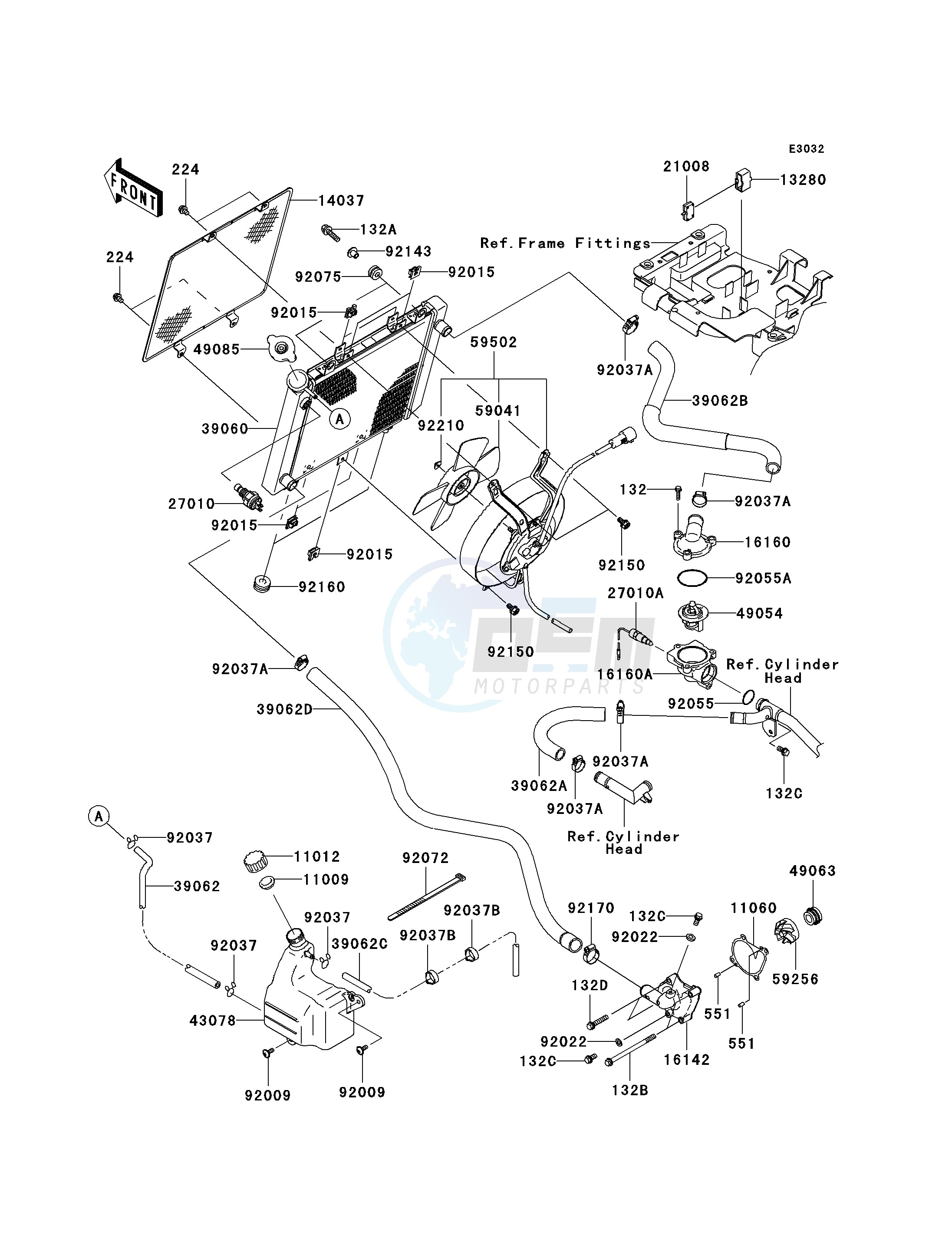 RADIATOR blueprint