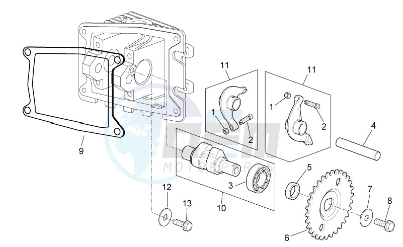 Valve control image