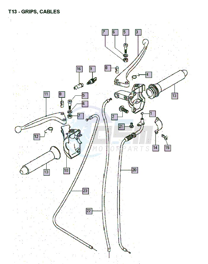 Grips-cables blueprint