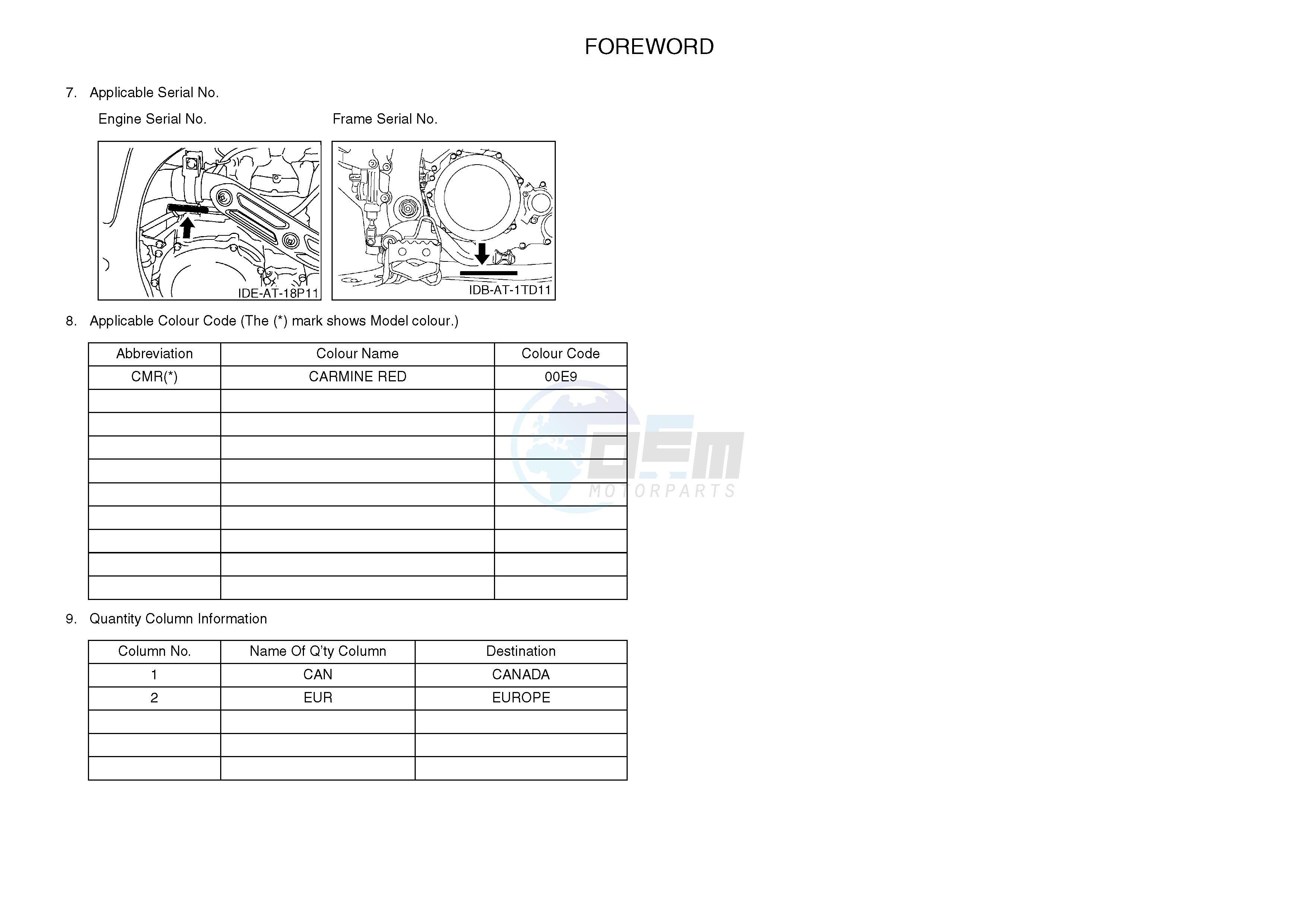 .3-Foreword blueprint