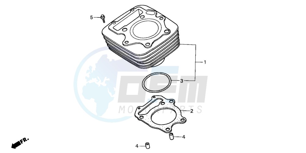 CYLINDER blueprint