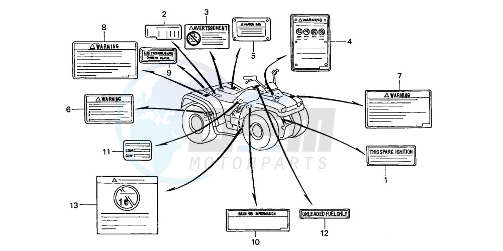 CAUTION LABEL blueprint