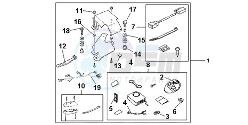 AVERTO SECURITY KIT image