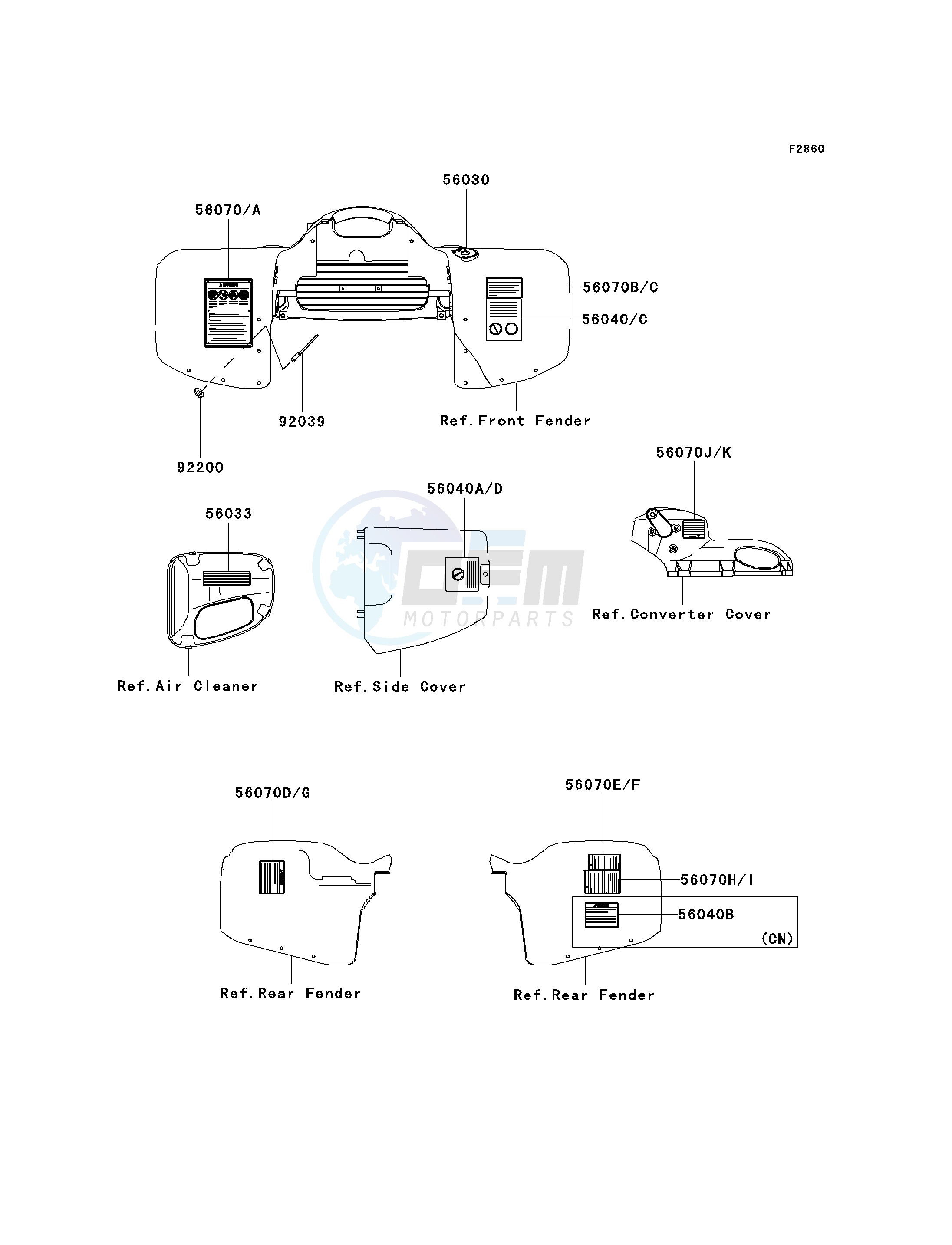 LABELS image