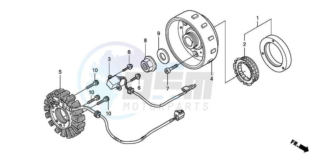 GENERATOR blueprint