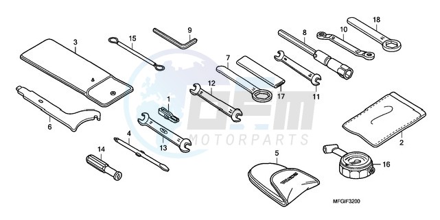 TOOLS blueprint