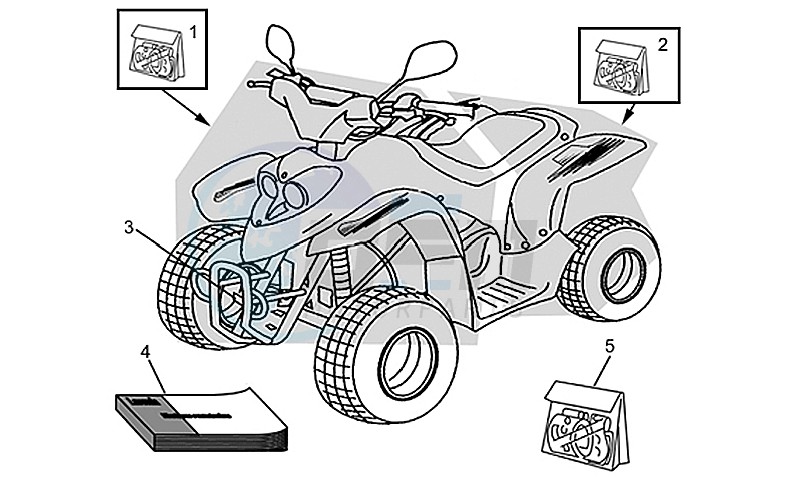 Decal set-Use-maintenance book image