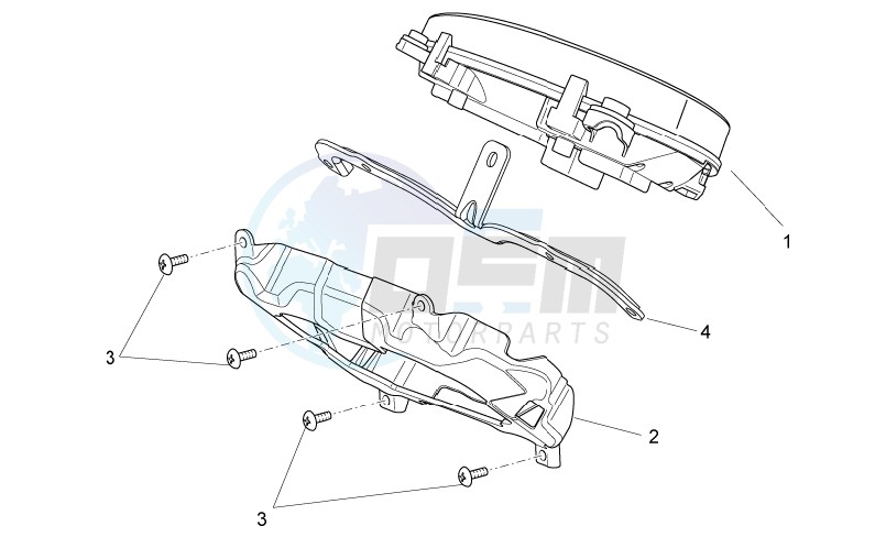 Dashboard blueprint