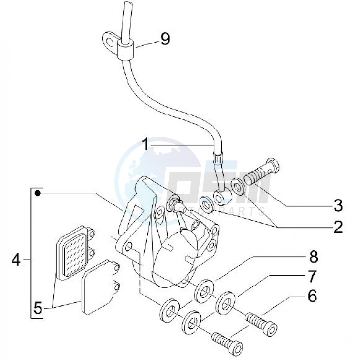 Braking system (Positions) image
