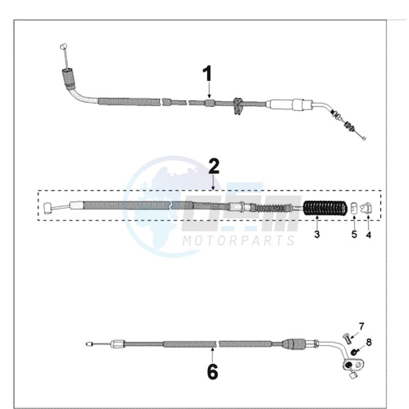 CABLES blueprint