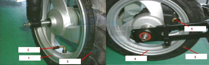 Wheel-tire image