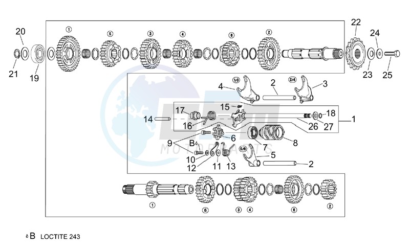 Gear box selector image