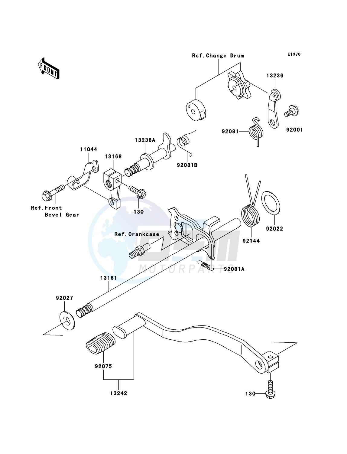 Gear Change Mechanism image